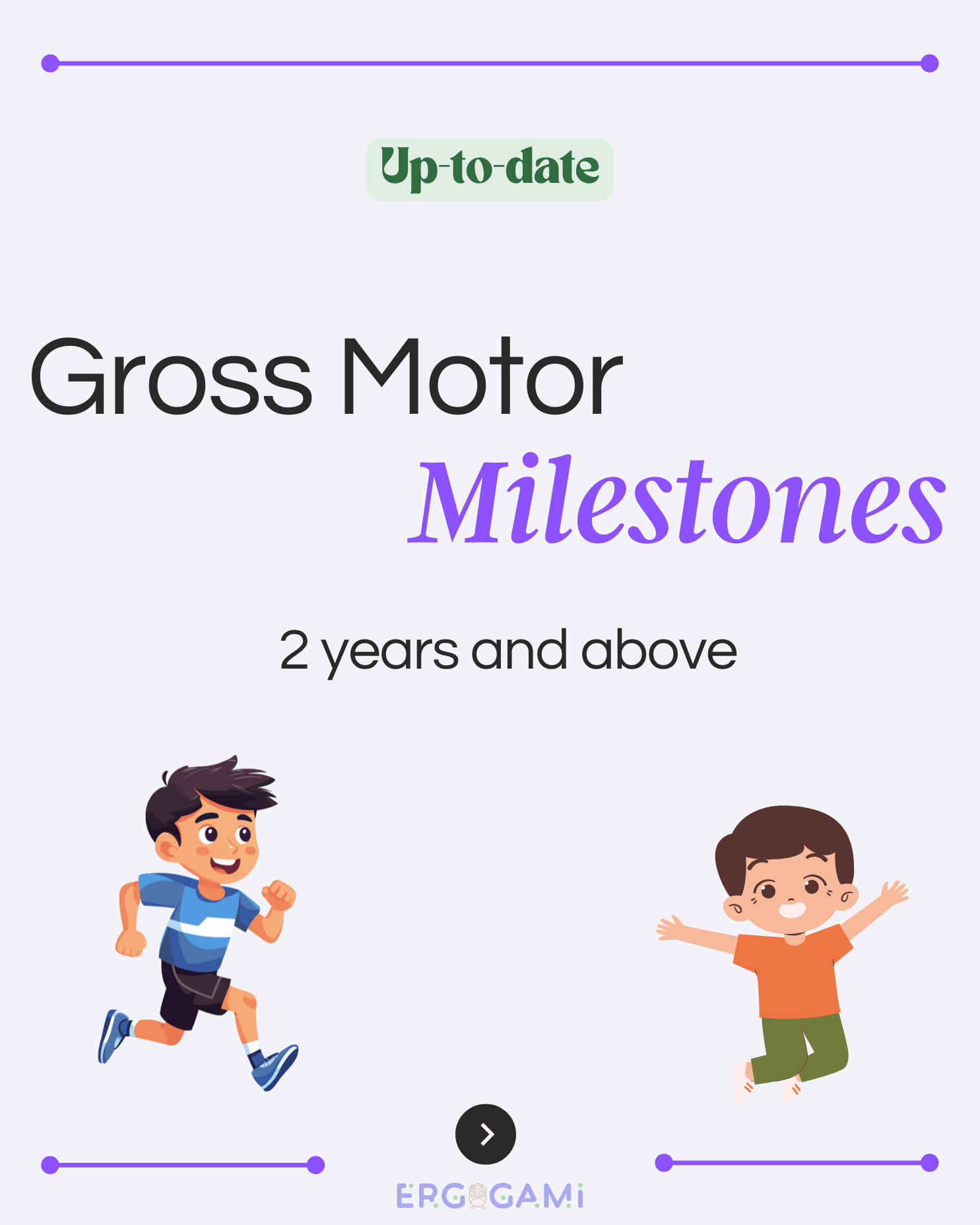 Gross Motor Movement Checklist